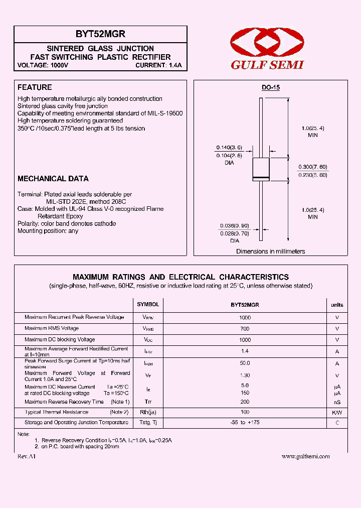 BYT52MGR_4618639.PDF Datasheet