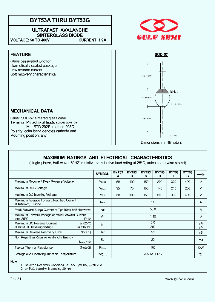 BYT53A_4618640.PDF Datasheet