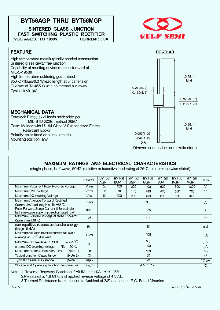 BYT56MGP_4618674.PDF Datasheet