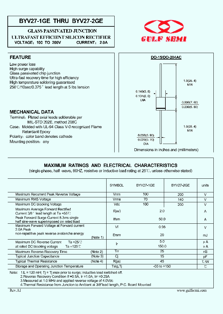BYV27-1GE_4618699.PDF Datasheet