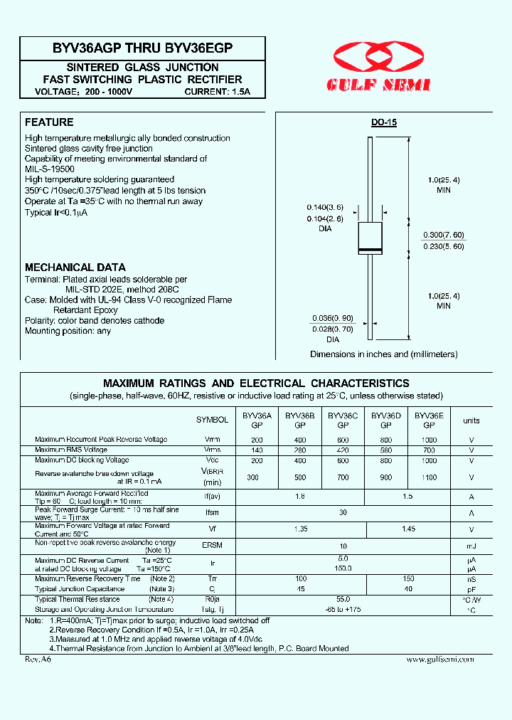 BYV36CGP_4618718.PDF Datasheet