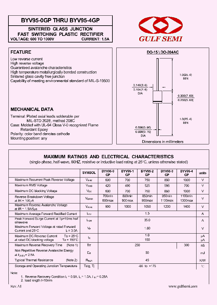BYV95-1GP_4618730.PDF Datasheet