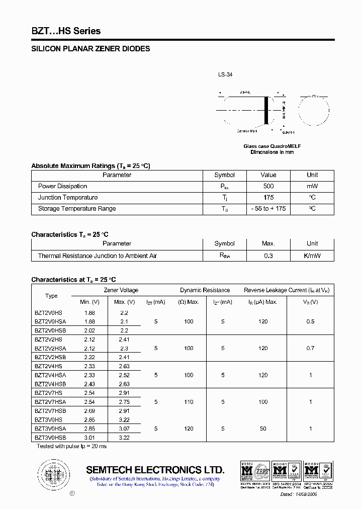 BZT2V0HS_4762998.PDF Datasheet
