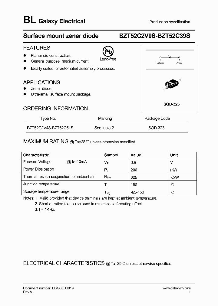 BZT52C18S_4193801.PDF Datasheet