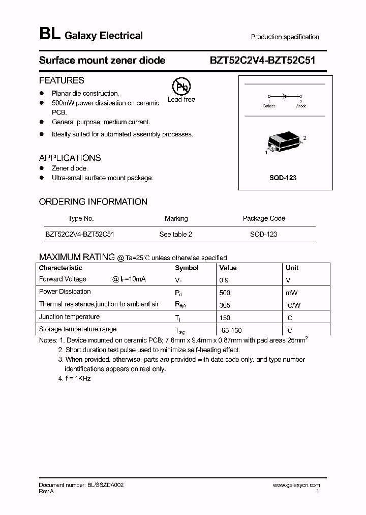 BZT52C2V4_4545221.PDF Datasheet