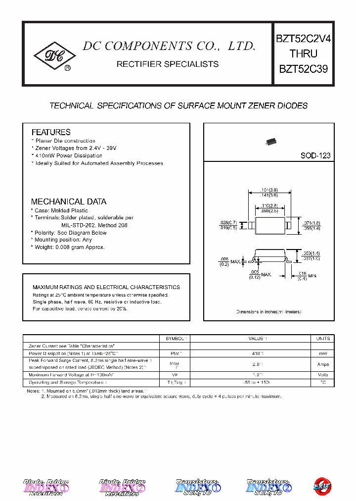 BZT52C2V4_4545224.PDF Datasheet