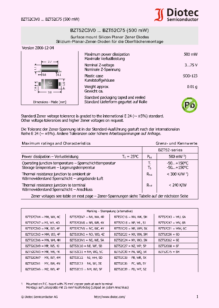 BZT52C4V3_4551878.PDF Datasheet