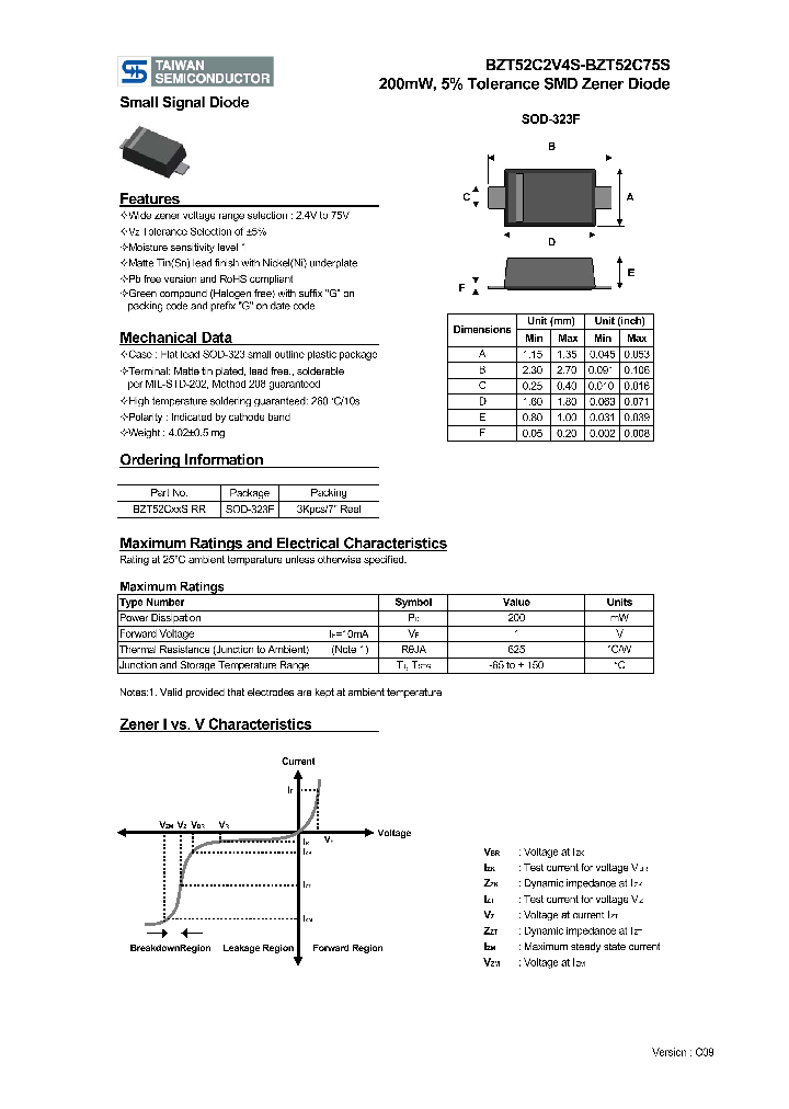 BZT52C4V3S_4551892.PDF Datasheet