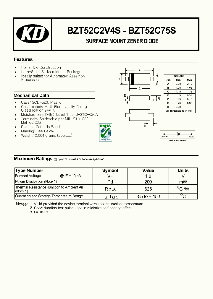 BZT52-C5V6S_4773084.PDF Datasheet