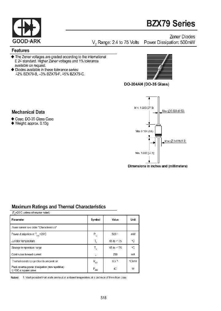 BZX79_4281845.PDF Datasheet
