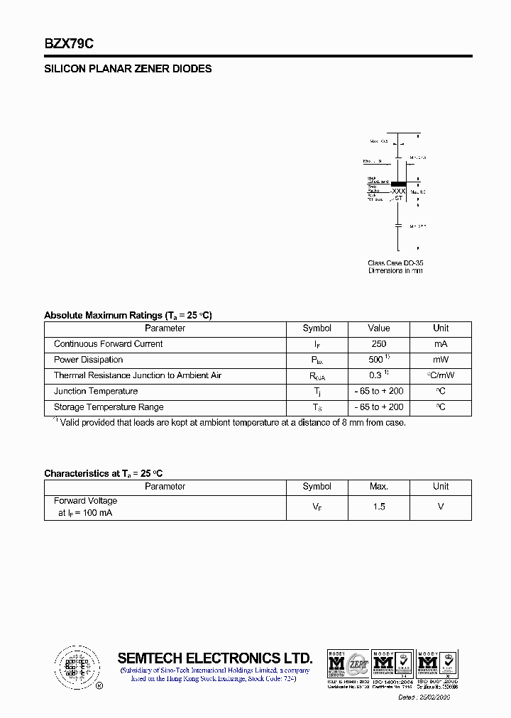 BZX79C120_4421936.PDF Datasheet