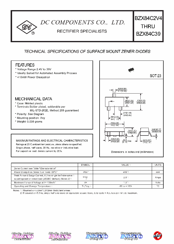 BZX84C2V4_4454780.PDF Datasheet