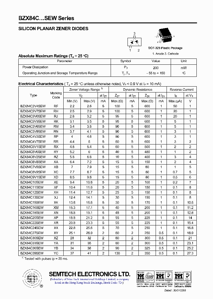 BZX84C2V4_4454782.PDF Datasheet