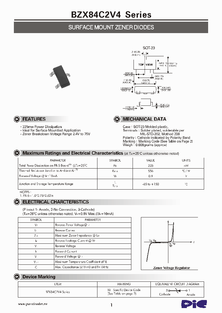 BZX84C2V4_4516861.PDF Datasheet