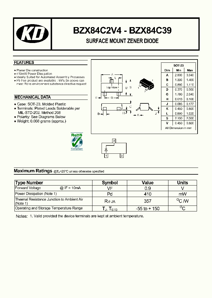 BZX84C5V1_4631392.PDF Datasheet