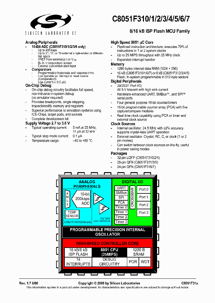 C8051F3101_4622079.PDF Datasheet