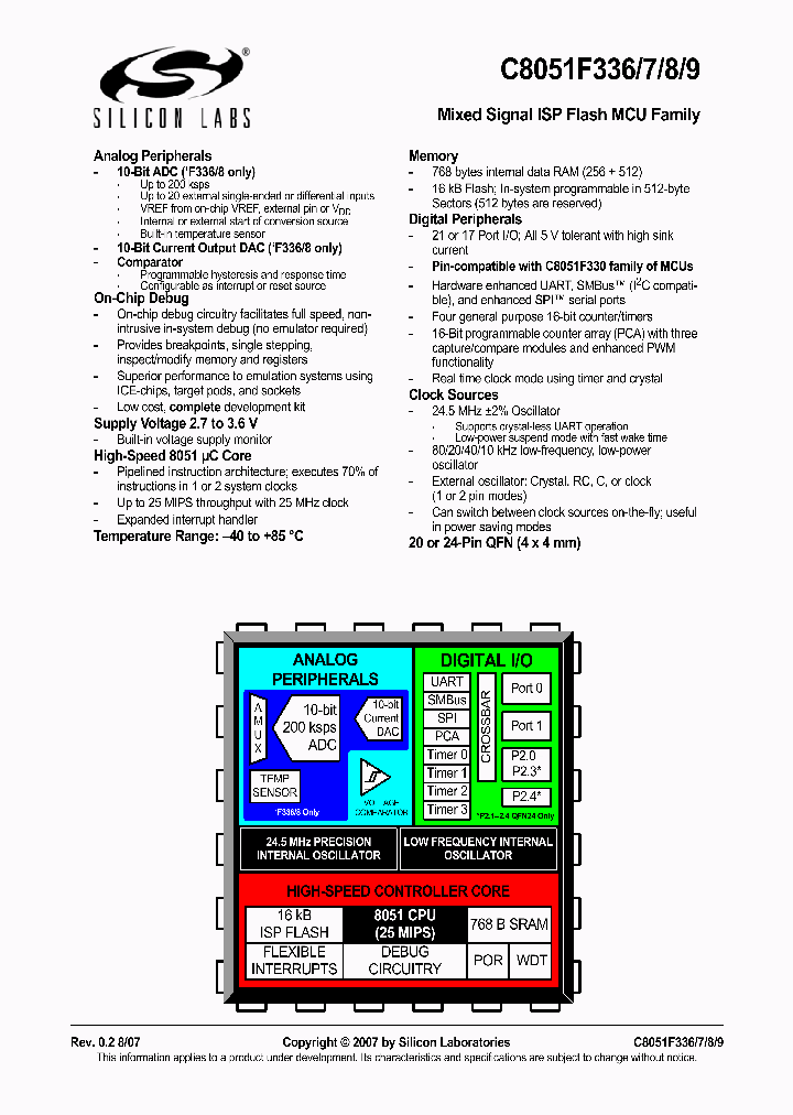 C8051F337-GM_4528273.PDF Datasheet