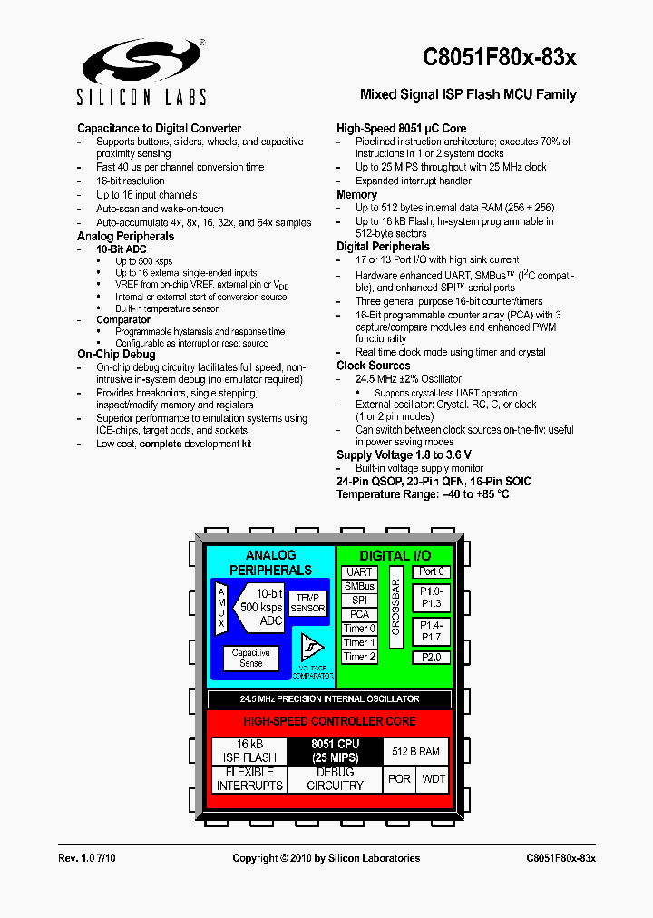 C8051F811-GS_4910417.PDF Datasheet