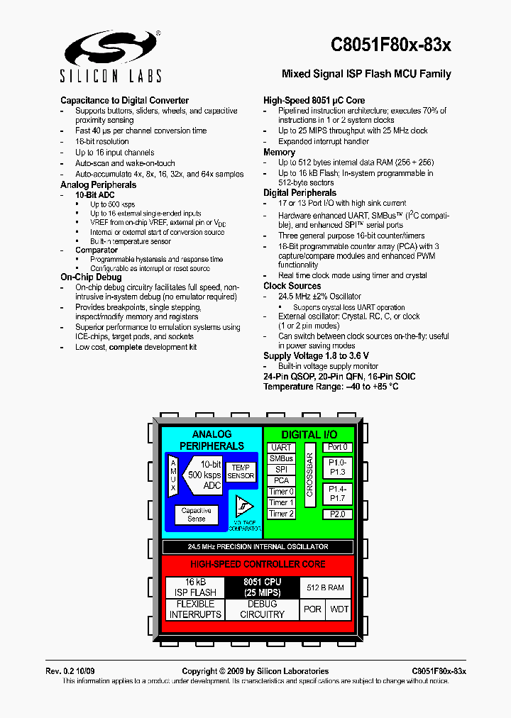 C8051F817-GS_4606767.PDF Datasheet