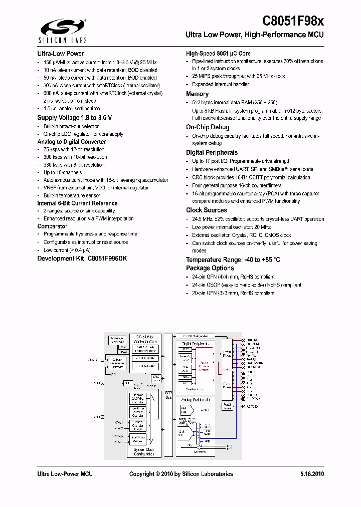 C8051F920_4584818.PDF Datasheet