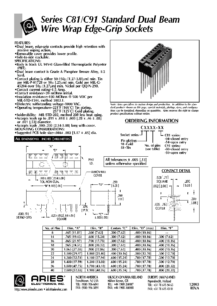 C9124-00_4878680.PDF Datasheet