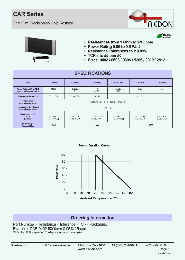 CAR0603_4217160.PDF Datasheet