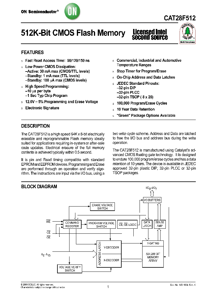 CAT28F512HI-12T_4626514.PDF Datasheet