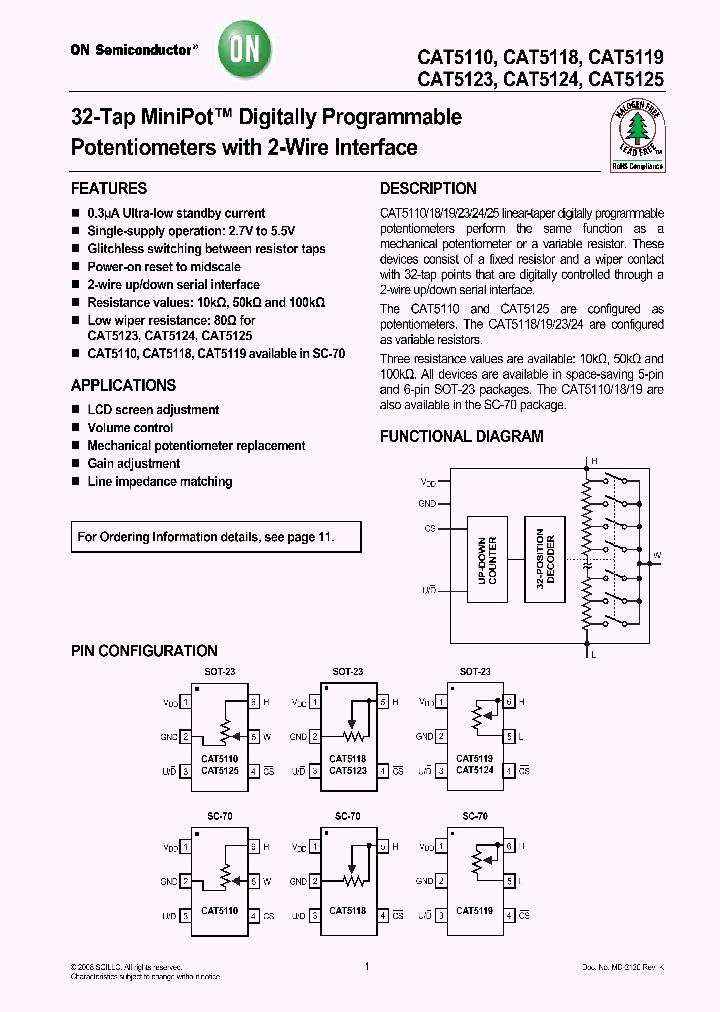 CAT5110_4431631.PDF Datasheet