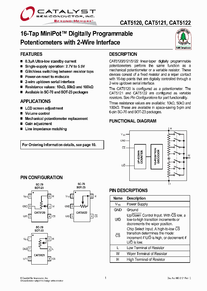 CAT5120_4533355.PDF Datasheet