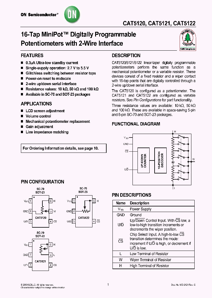 CAT5122SDI-00GT3_4652173.PDF Datasheet