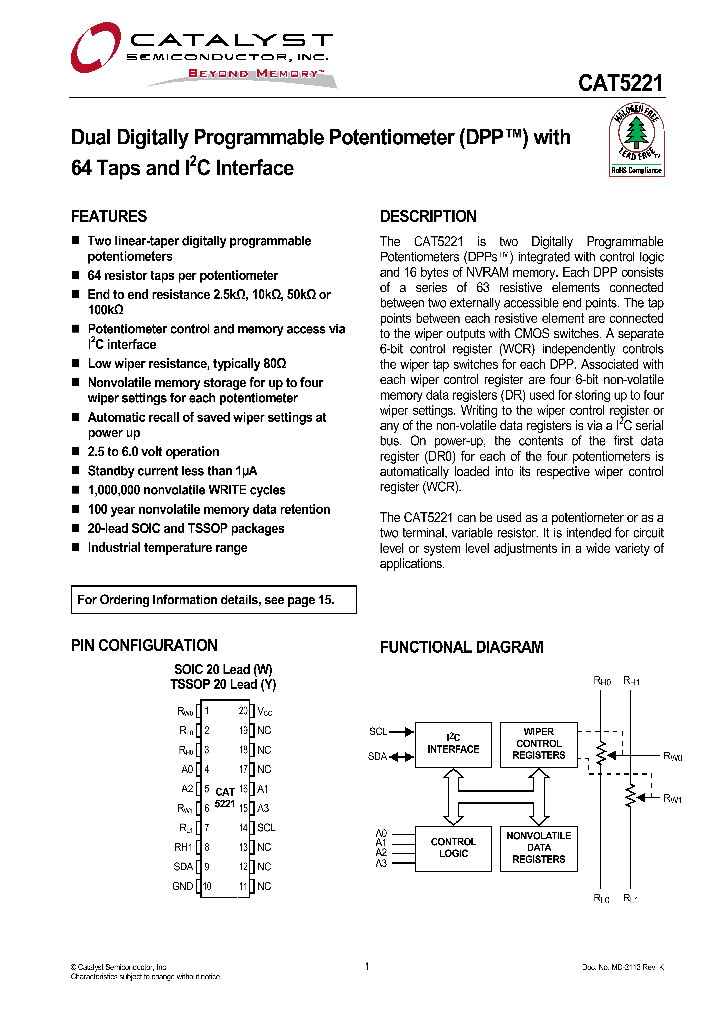 CAT5221WI-00_4280945.PDF Datasheet