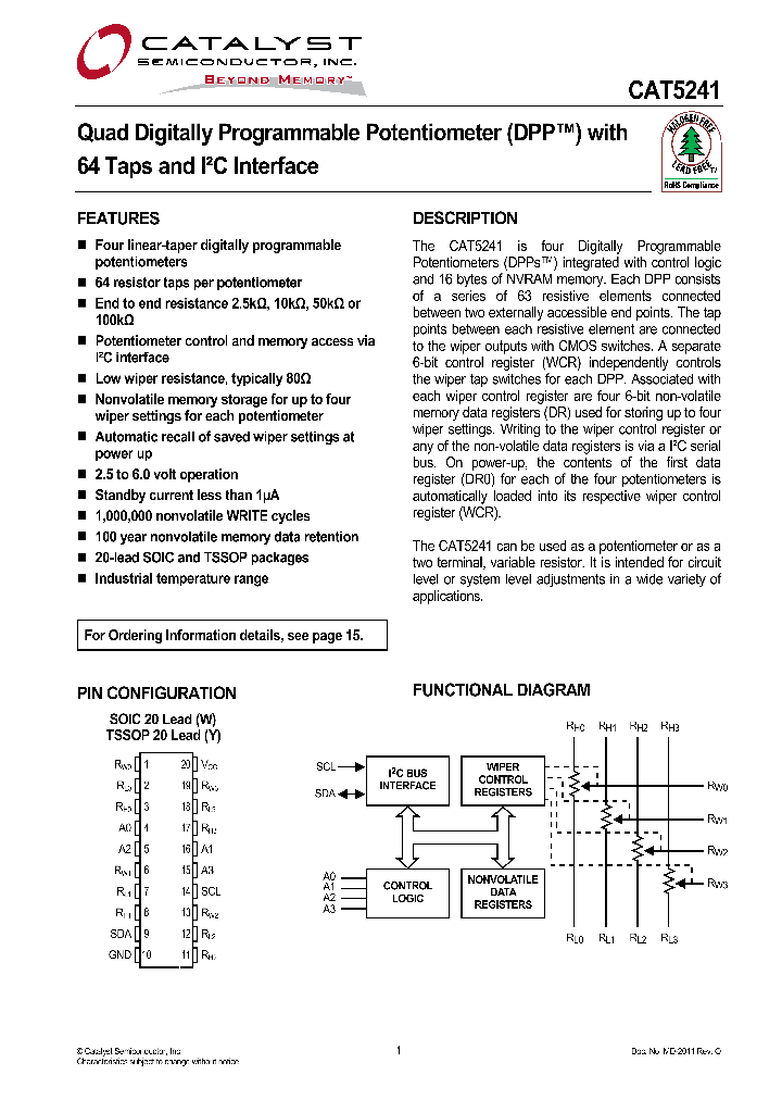 CAT524108_4236466.PDF Datasheet