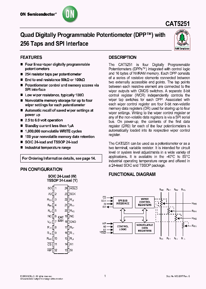 CAT5251WI-00_4656950.PDF Datasheet