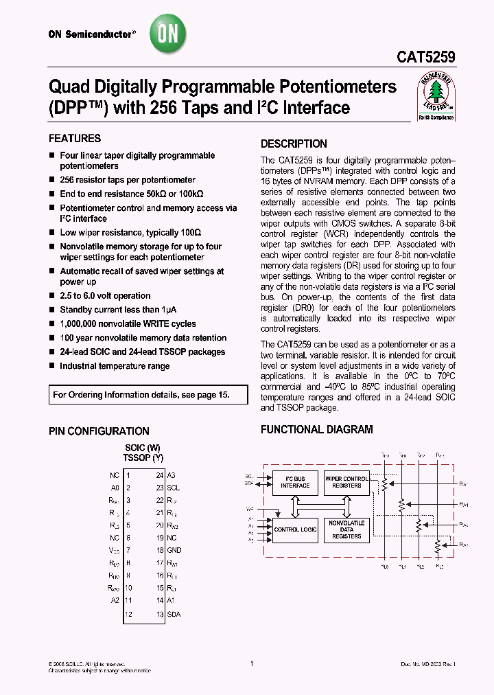 CAT5259WI-50_4779030.PDF Datasheet
