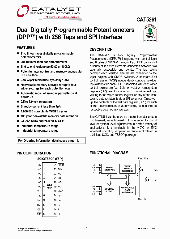 CAT5261WI-00_4280947.PDF Datasheet