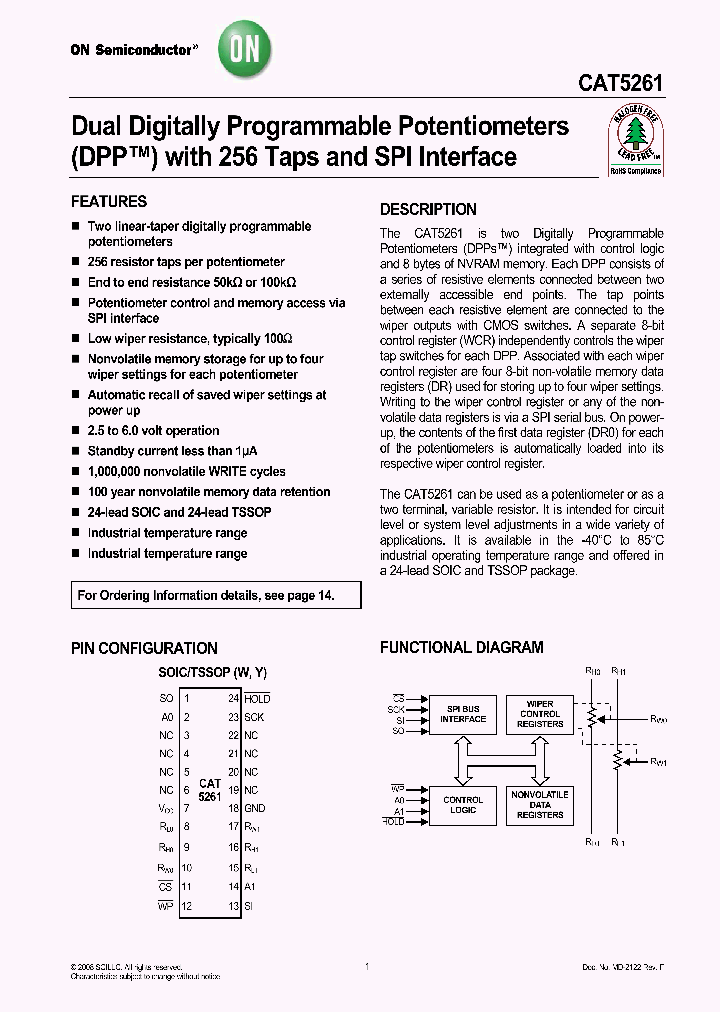 CAT5261WI-00_4656951.PDF Datasheet