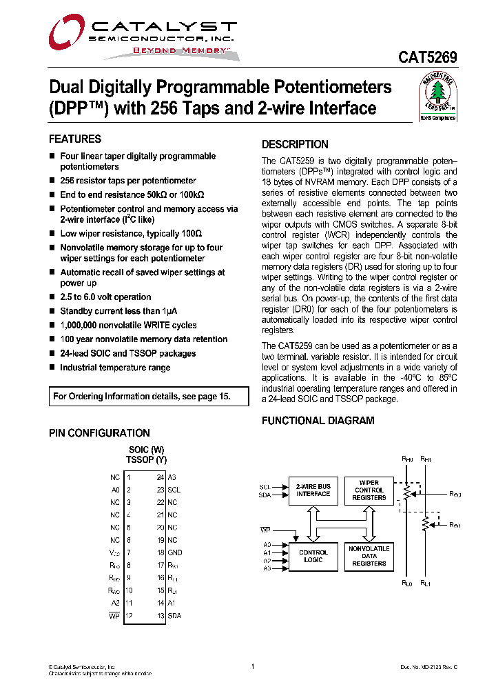 CAT5269WI-00_4395816.PDF Datasheet