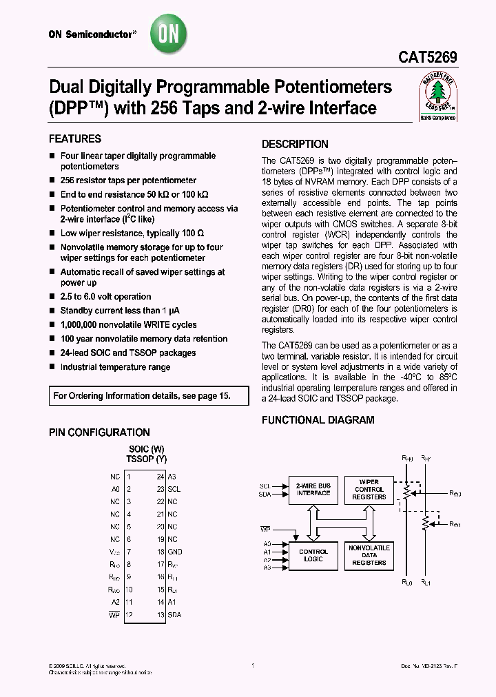 CAT5269YI00_4637601.PDF Datasheet