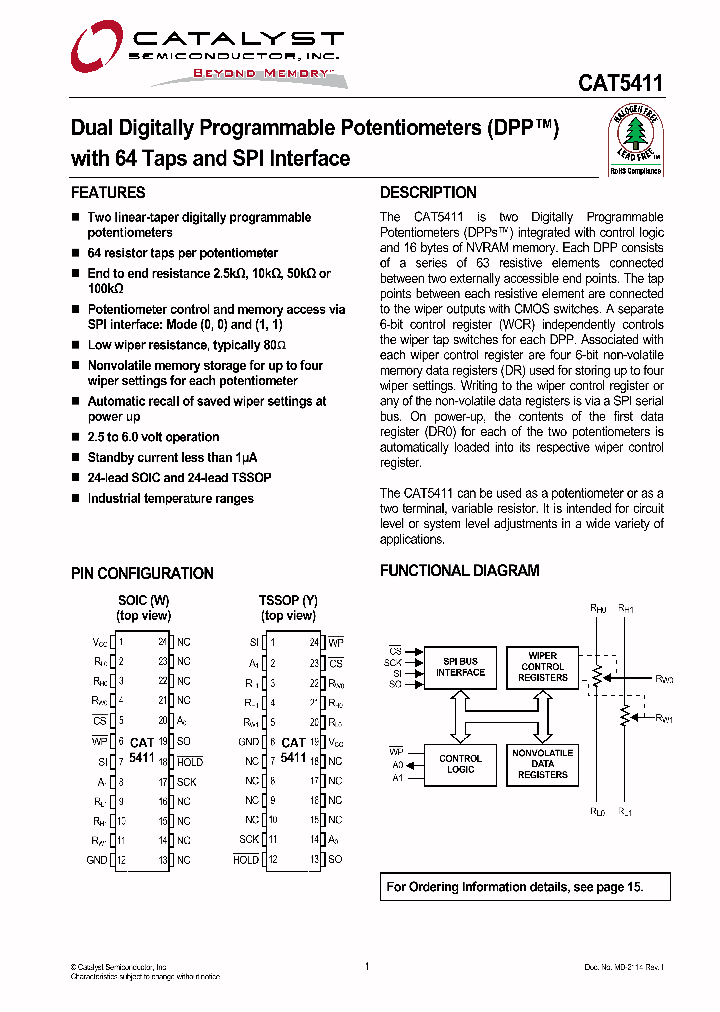 CAT54110710_4850042.PDF Datasheet