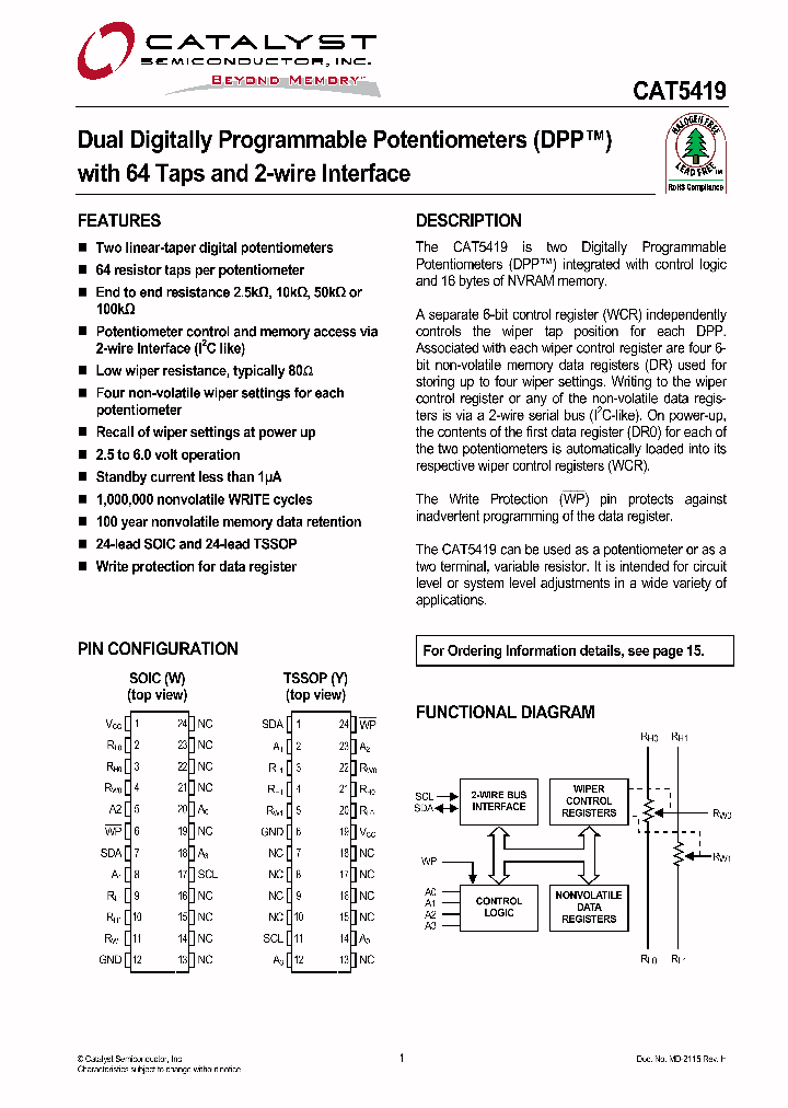 CAT5419WI-00_4395817.PDF Datasheet