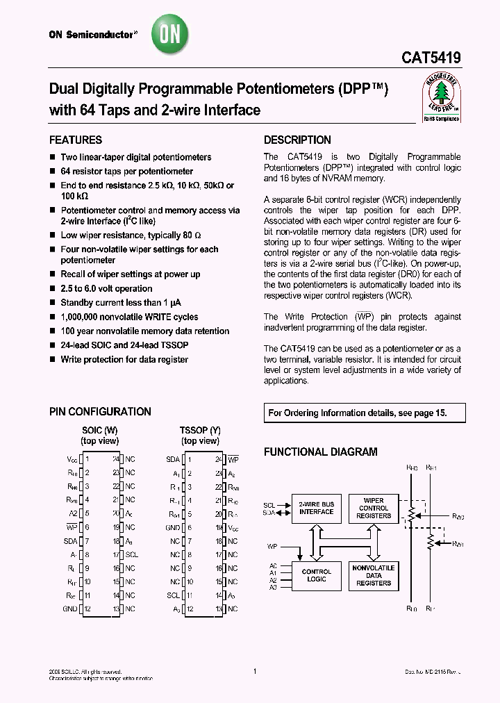 CAT5419YI00_4637605.PDF Datasheet