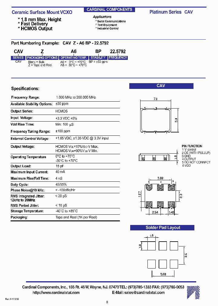 CAVABBP_4218566.PDF Datasheet