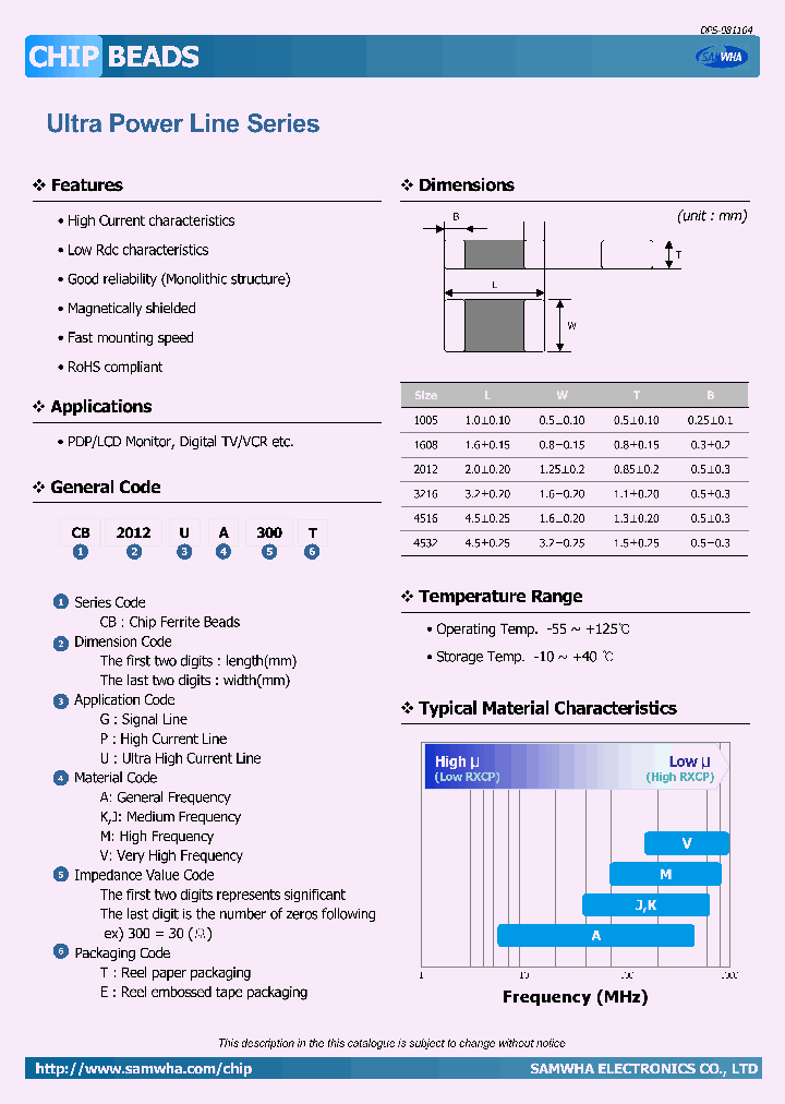 CB2012UA300_4603083.PDF Datasheet