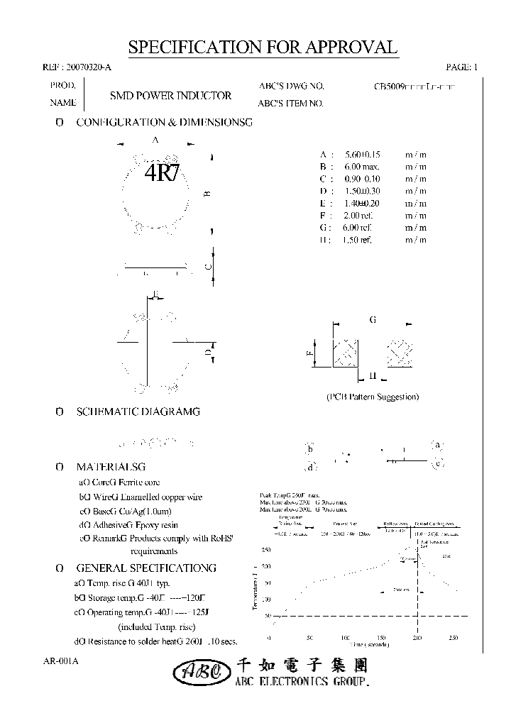 CB5009470ML_4522508.PDF Datasheet