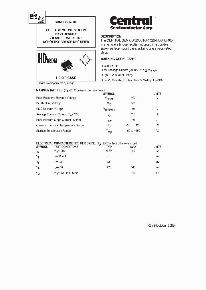 CBRHDSH2-100_4911620.PDF Datasheet