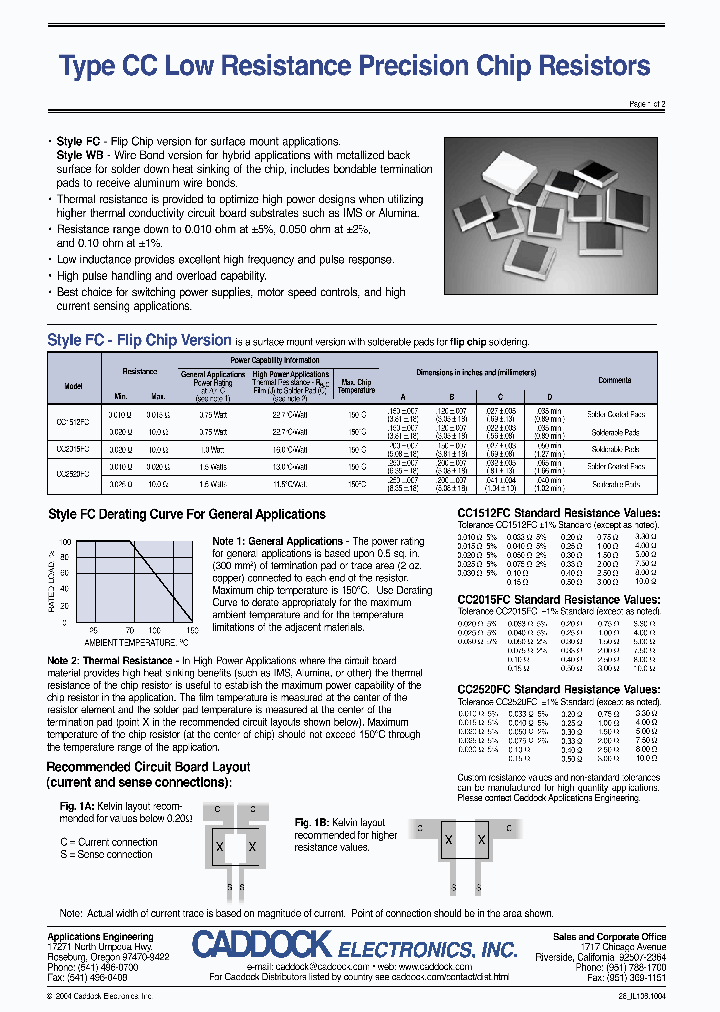 CC2015FC_4386833.PDF Datasheet