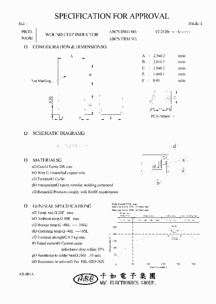 CC25206R8M3_4695507.PDF Datasheet