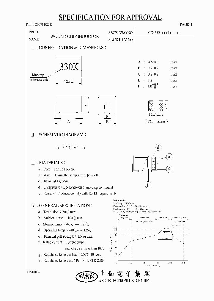 CC4532680KL_4598482.PDF Datasheet