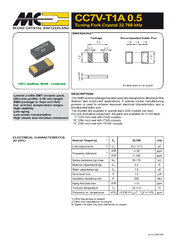 CC7V-T1A05_4399455.PDF Datasheet