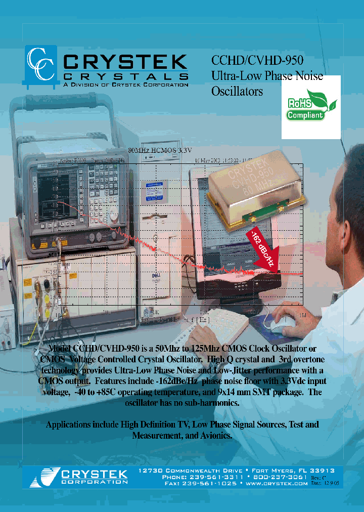 CCHD-950_4221948.PDF Datasheet